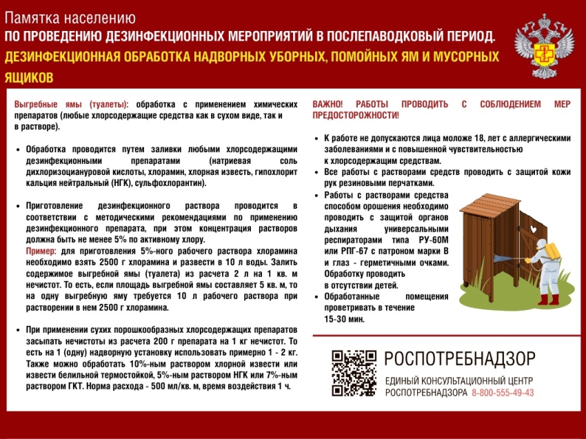 Памятка населению по проведению дезинфекционных мероприятий в послепаводковый период 